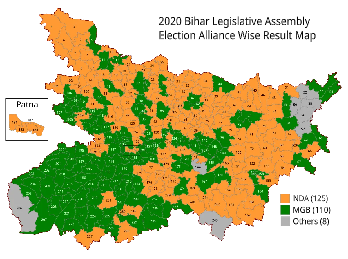 Bihar Political Campaign